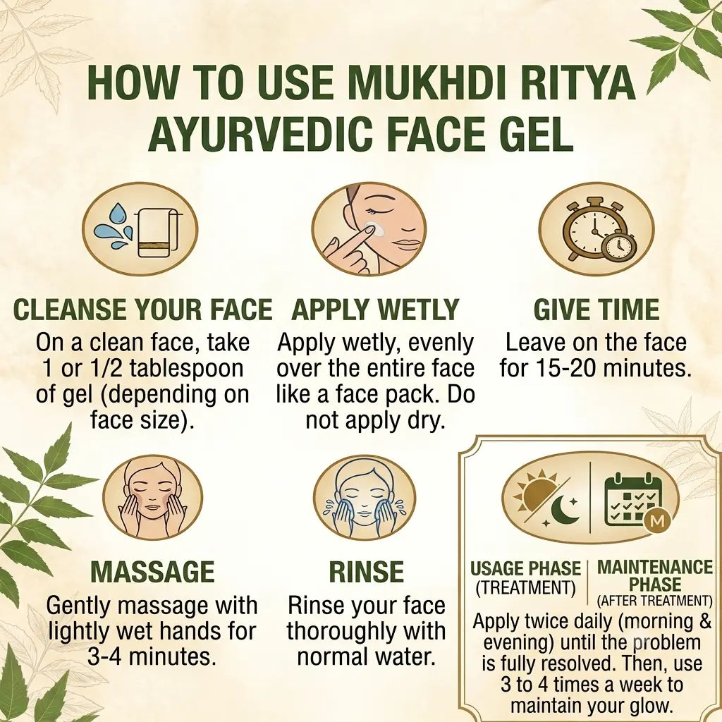 Mukhdi Rityā Ayurvedic Face Gel | Rituals of Pure Glow