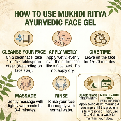 Mukhdi Rityā Ayurvedic Face Gel | 2-Bottle Pack ⭐ Most Popular